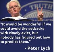 ETFs and Index Funds