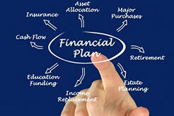 fee only financial planning