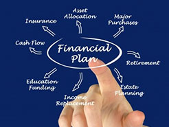 fee only financial planning