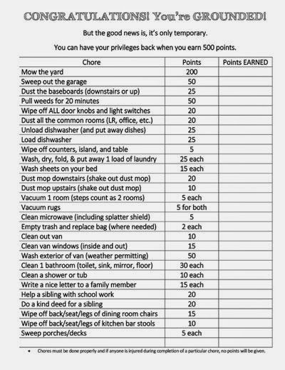 chore chart