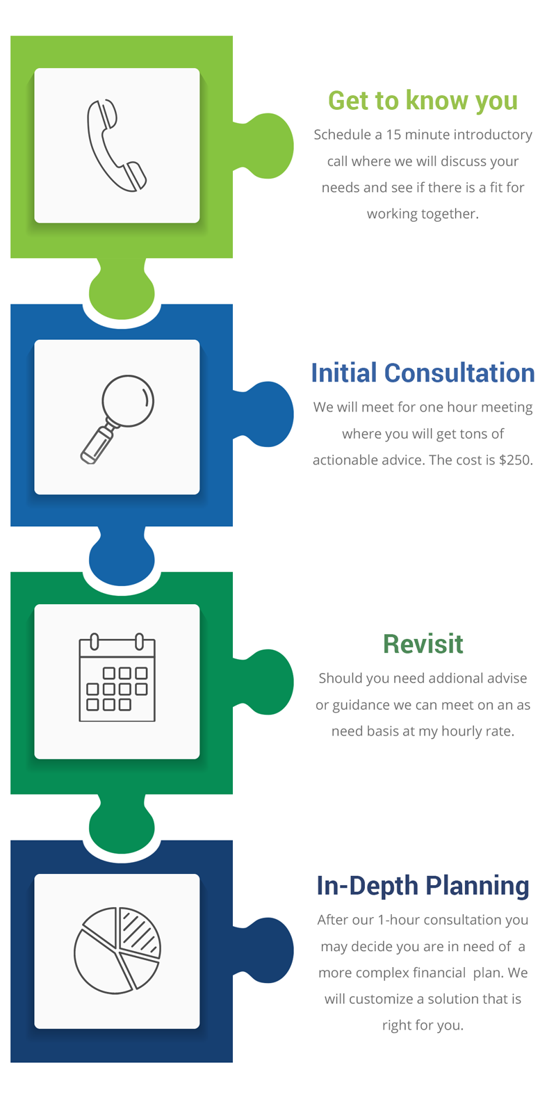 Kristi Sullivan | personal financial advisor denver
